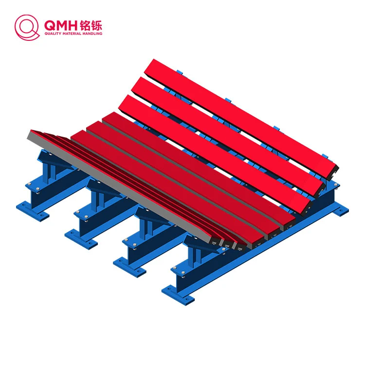 Як Impact Beds Regular підвищує ефективність тестування матеріалів?
